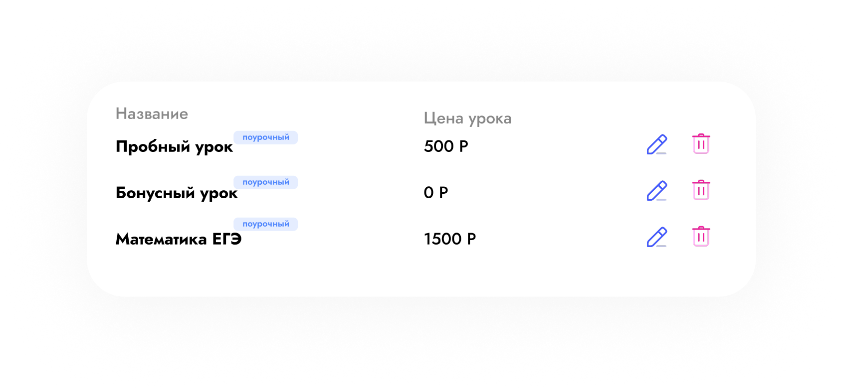 Интерфейс поурочной оплаты занятий для репетиторов в Planeree
